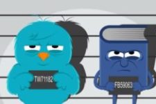 How Police & Prosecutors Use Social Media